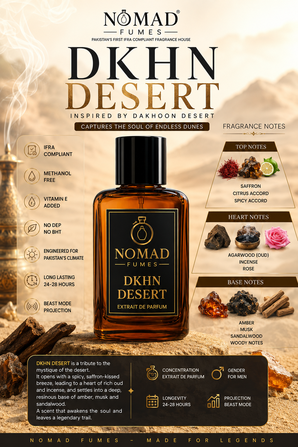 DKHN DESERT