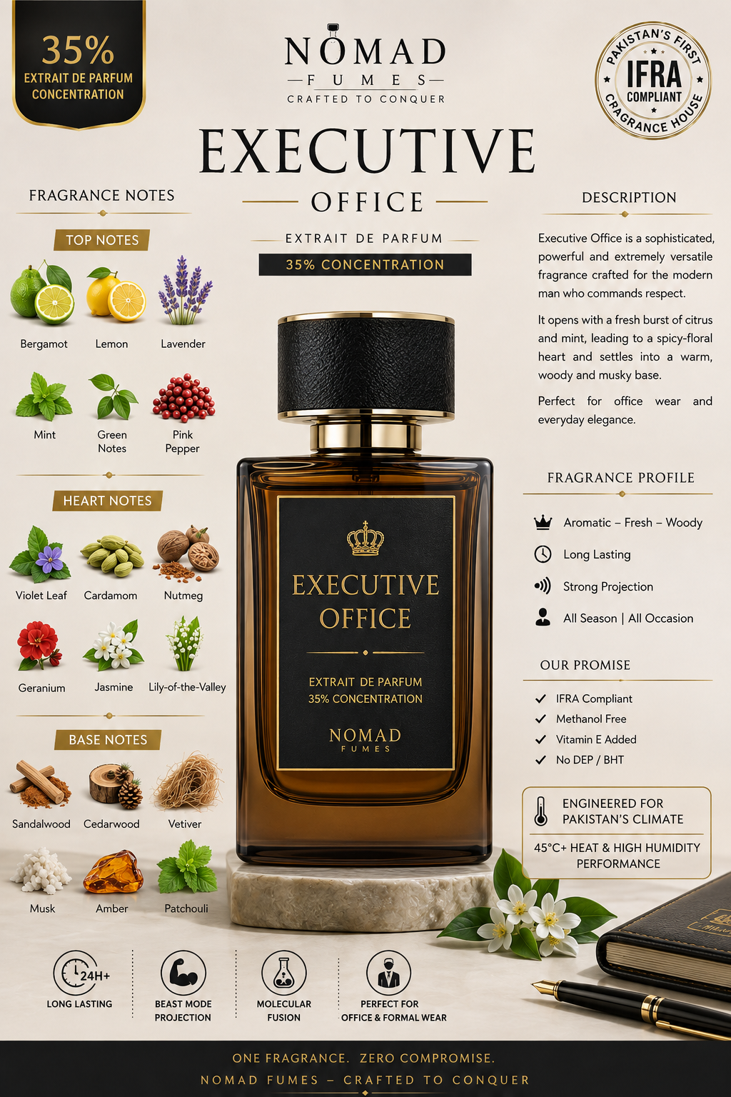 The Executive
